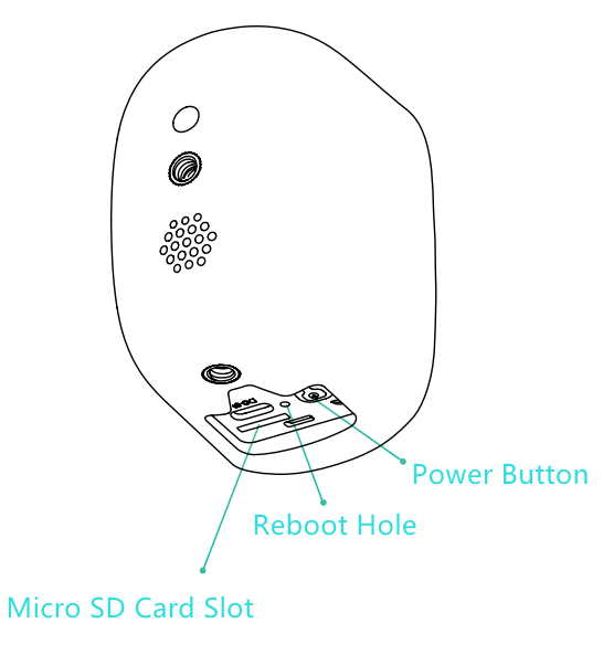 Different reboot steps for different devices – Help Center