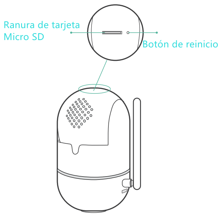 CB0_ES.png