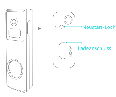DB2_DE.png