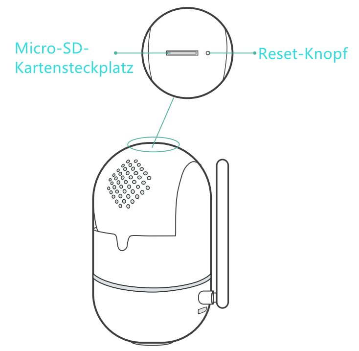 CB0_DE.png