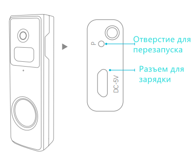 DB2_RU.png