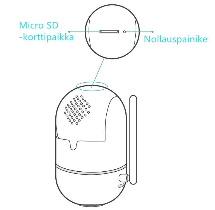 CB0_FI.png