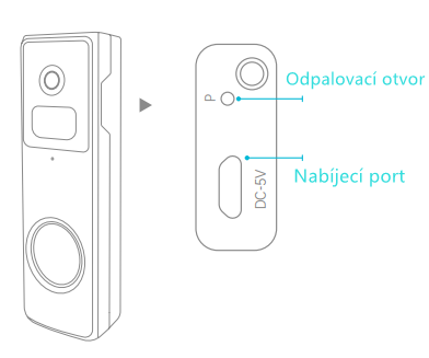 DB2_CZ.png