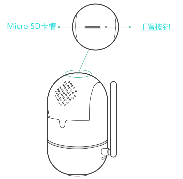 CB0_ZH_CN.png