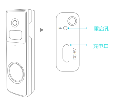 DB2_ZH_CN.png