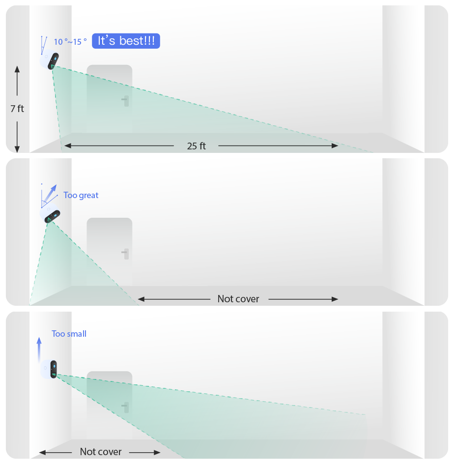 bestdetection_installation.png