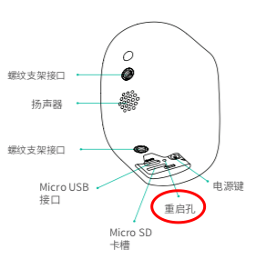 1.1-cn.png