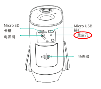 1.2-cn.png