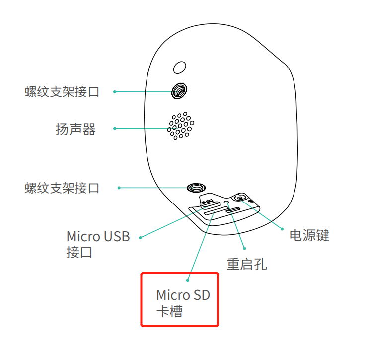 sd-cn2.png